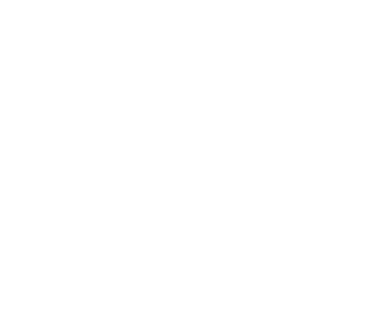 Sucursales