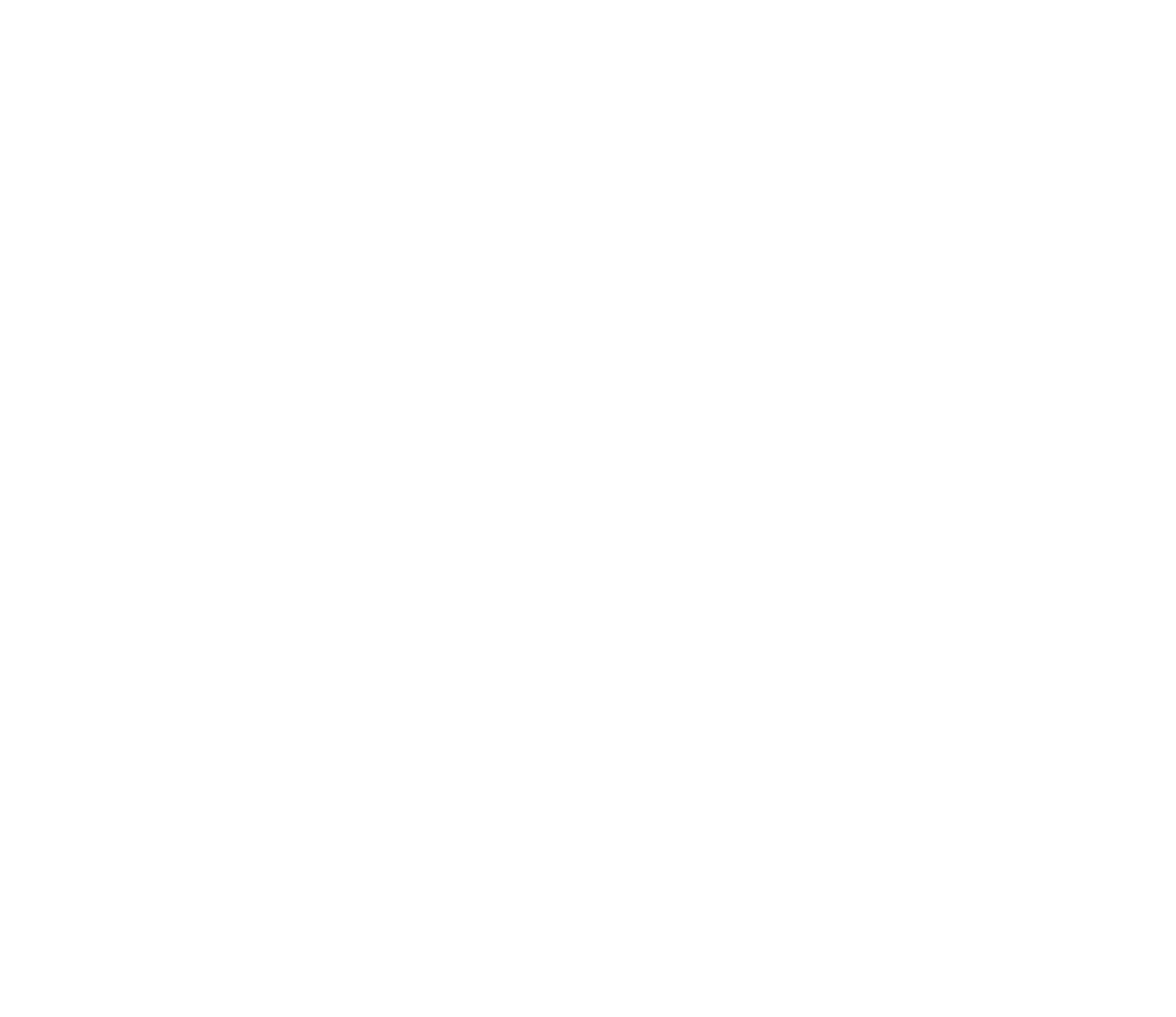 Presupuestos